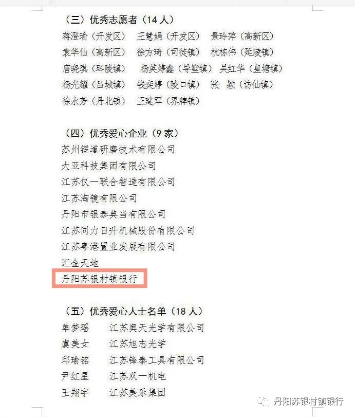 优秀爱心企业 (1).jpg