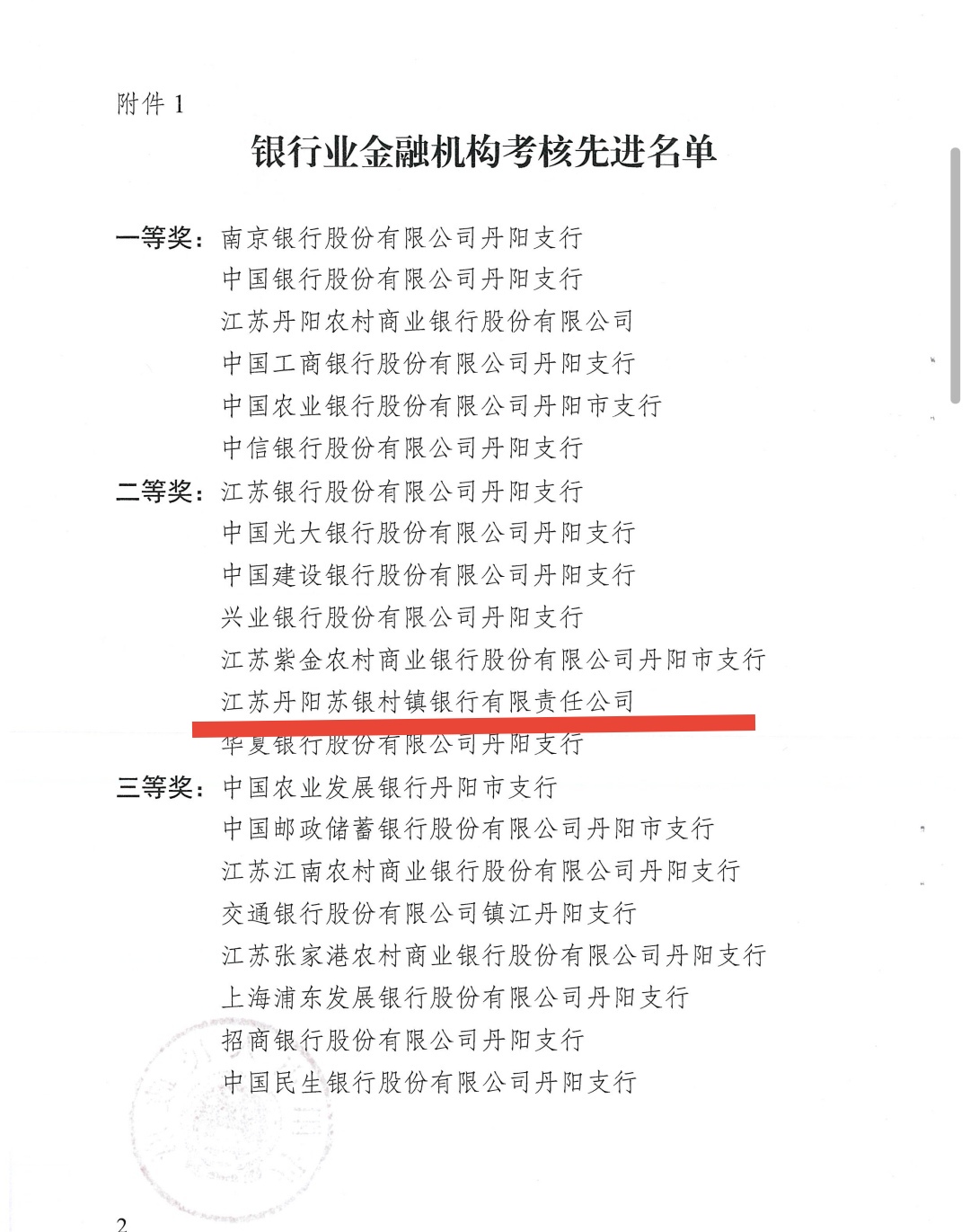 丹阳市2021年度银行业金融机构综合考核二等奖 (2).jpg